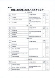 深耕工程管理與咨詢，河南省鑫誠工程管理助力中原建設高質量發展